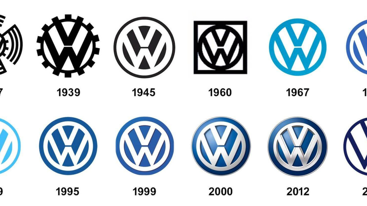 Zeit für ein Redesign? Sensibel am Puls der Zeit.